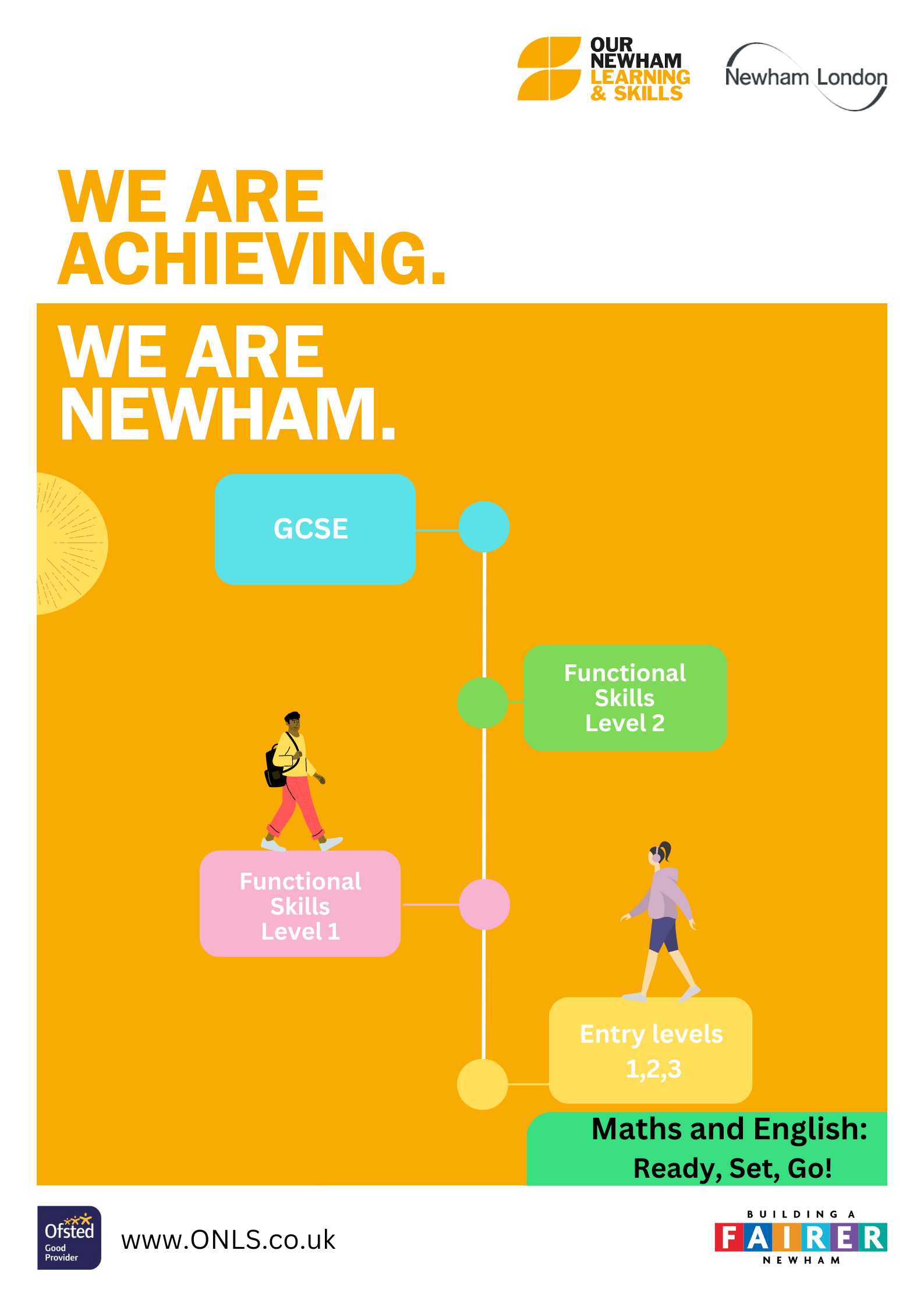 Progression Pathway