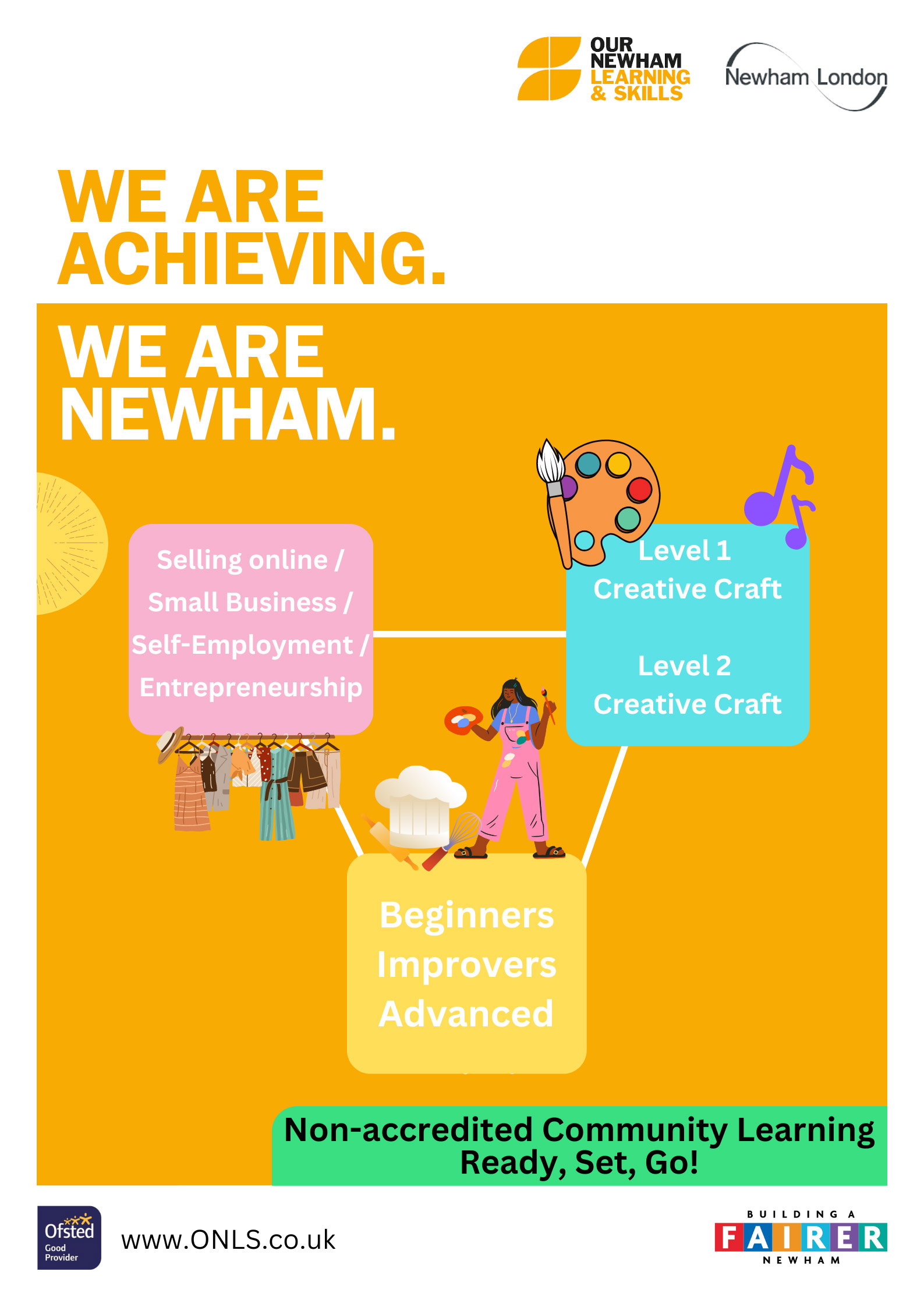 Progression Pathway